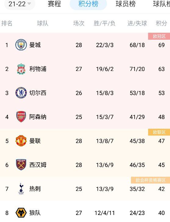 微博顶级私人订制舞蹈